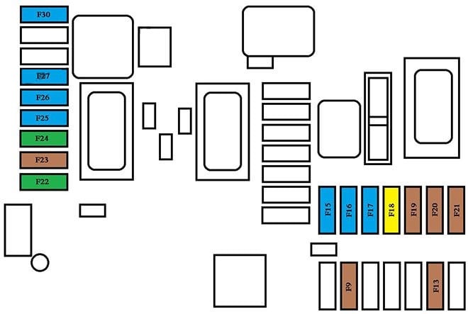 Peugeot-308-2016-2018-Passenger-Compartment-Fuse-Box-Diagram-Version-2