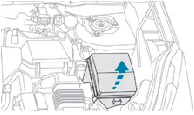 Peugeot-4008-2012-2017-Engine-Compartment-Fuse-Box-Location-Fig-2