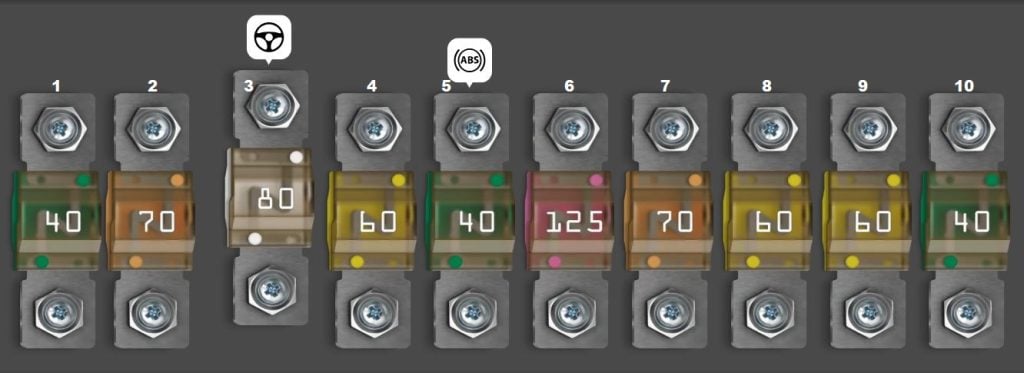 Peugeot-508-2010-2018-Engine-Compartment-Fuse-Box-Diagram-Battery-Fuses-1024x373