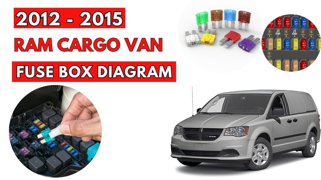 Ram-Cargo-Van-2012-2015-Fuse-Box-Location-and-Diagrams