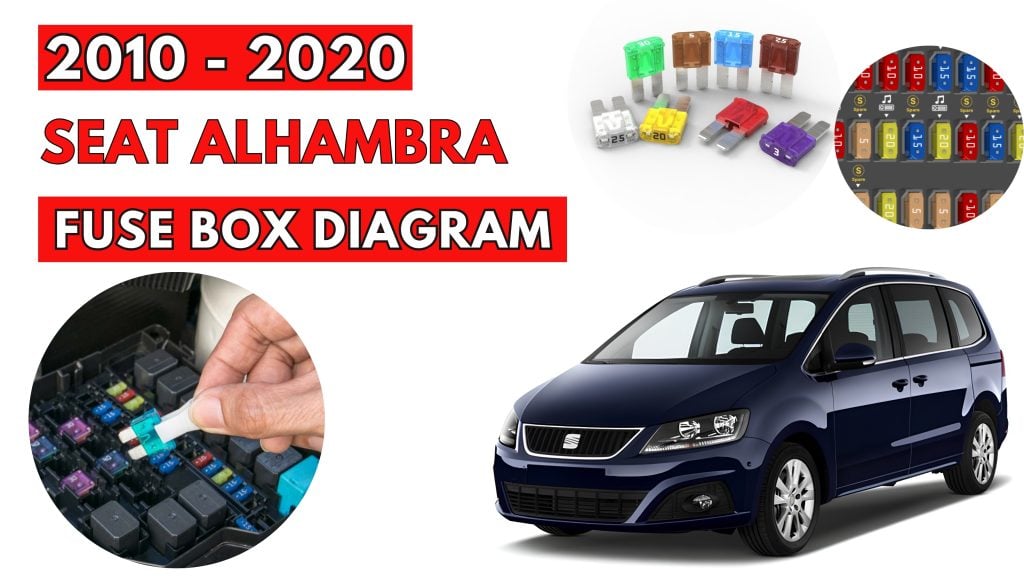 SEAT Alhambra (2010 - 2020) Fuse Box Diagrams & Location - Auto User Guide