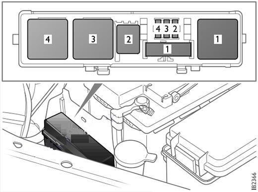 Saab-9-3-NG-2003-2011-Engine-Compartment-Fuse-Box-Diagram-Battery-Fuse-Box