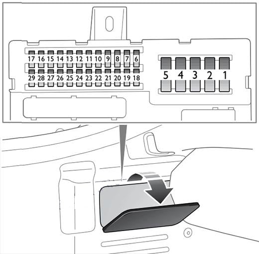 Saab-9-3-NG-2003-2011-Luggage-Compartment-Fuse-Box-Diagram-Convertible