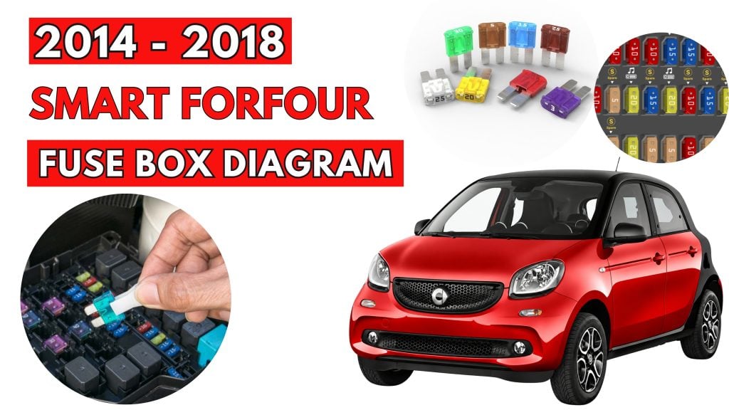 Smart-Forfour-2014-2018-Fuse-Box-Location-Diagrams