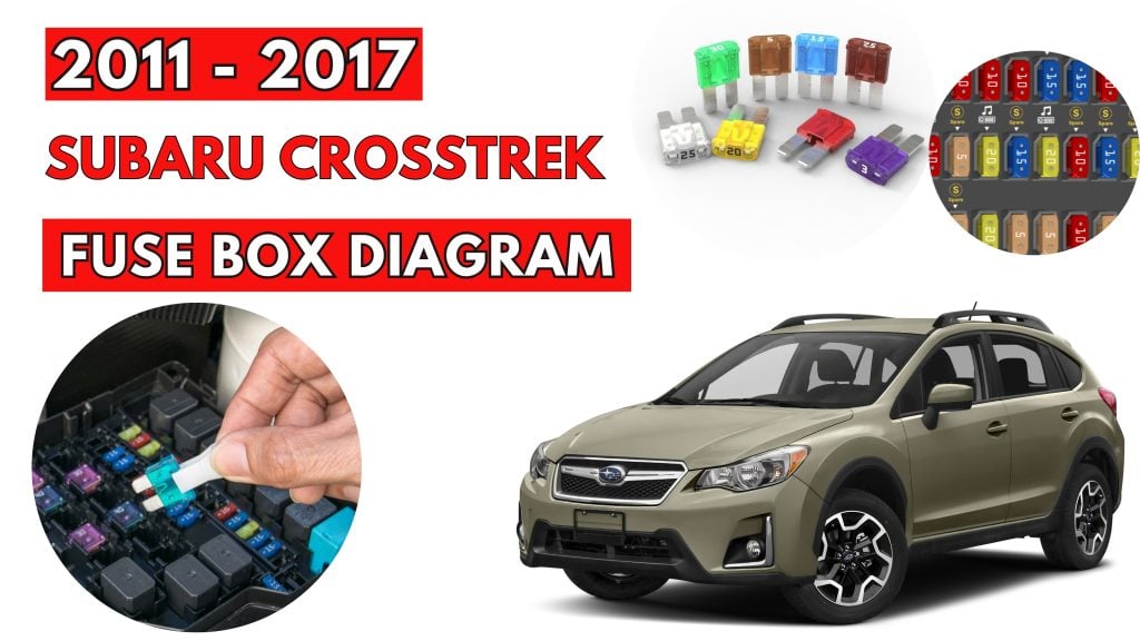 Subaru-Crosstrek-2011-2017-Fuse-Box-Location-Diagrams