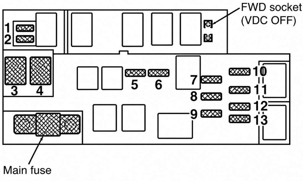 Subaru-Legacy-2000-2004-Engine-Compartment-Fuse-Box-Diagram-3.0L