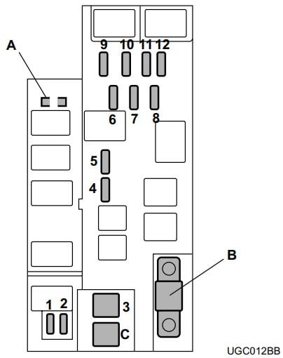 Subaru-WRX-2002-2005-Engine-Compartment-Fuse-Box-Diagram