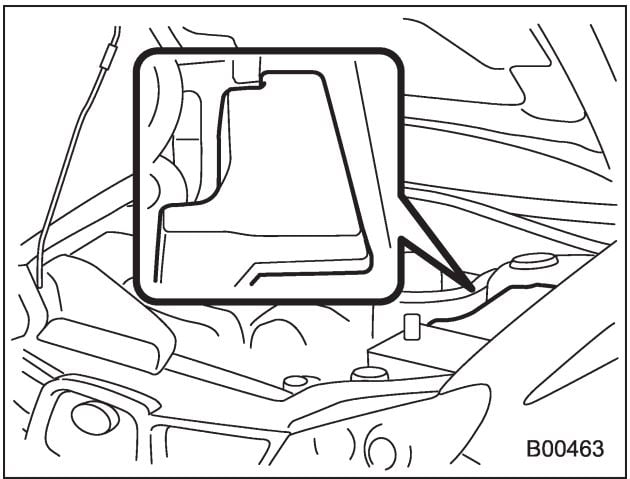 Subaru-WRX-2002-2007-Engine-Compartment-Fuse-Box-Location