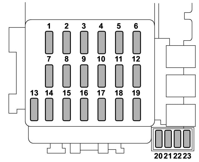 Subaru-WRX-2002-2007-Passenger-Compartment-Fuse-Box-Diagram