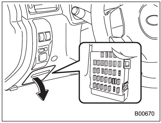 Subaru-WRX-2008-2014-Passenger-Compartment-Fuse-Box-Location