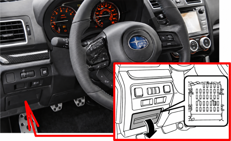 Subaru-WRX-2015-2021-Passenger-Compartment-Fuse-Box-Location