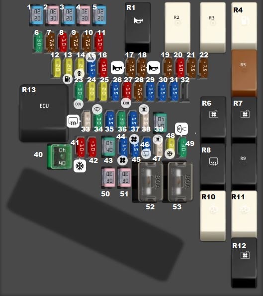 Subaru-WRX-2022-2024-Engine-Compartment-Fuse-Box-Diagram-1.8L