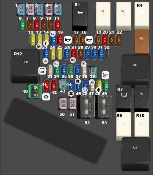 Subaru-WRX-2022-2024-Engine-Compartment-Fuse-Box-Diagram-2.4L