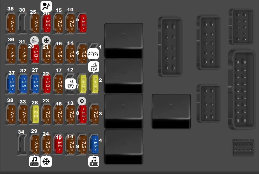 Subaru-WRX-2022-2024-Passenger-Compartment-Fuse-Box-Diagram