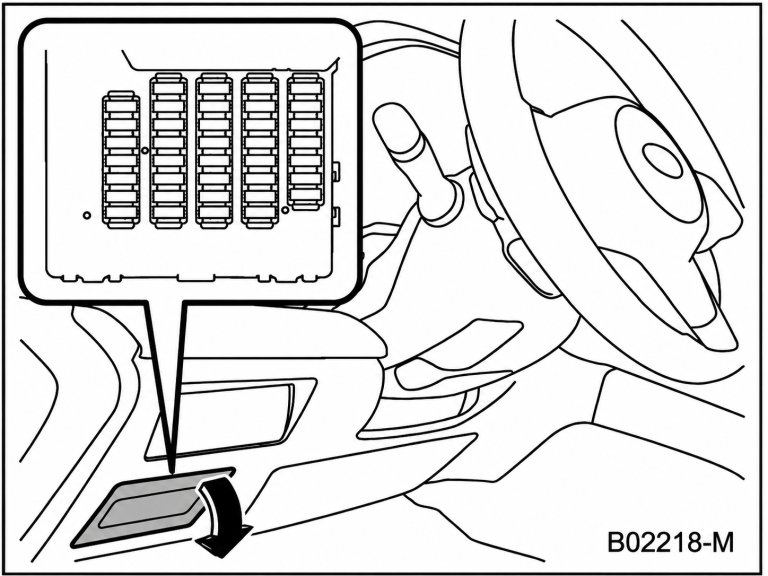 Subaru-WRX-2022-2024-Passenger-Compartment-Fuse-Box-Location