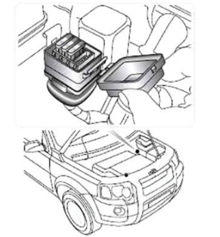 Supplementary-Fuse-Box