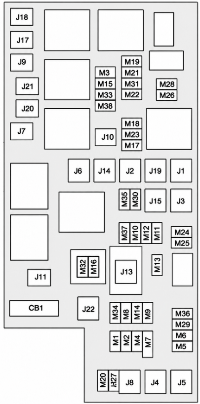 Totally-Integrated-Power-Module-Fuse-Box-Diagram