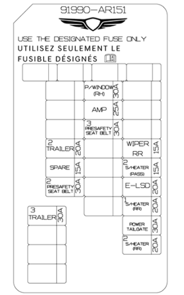 Trunk-Fuse-Box-Diagram-2026