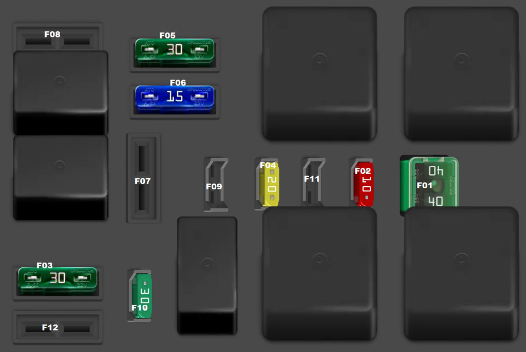 Upper-Fuse-Box-Diagrams-1024x686