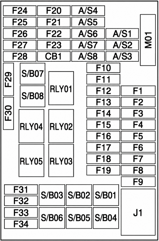 Vauxhall-Mokka-2012–2016-Passenger-Compartment-Fuse-Box-Diagrams