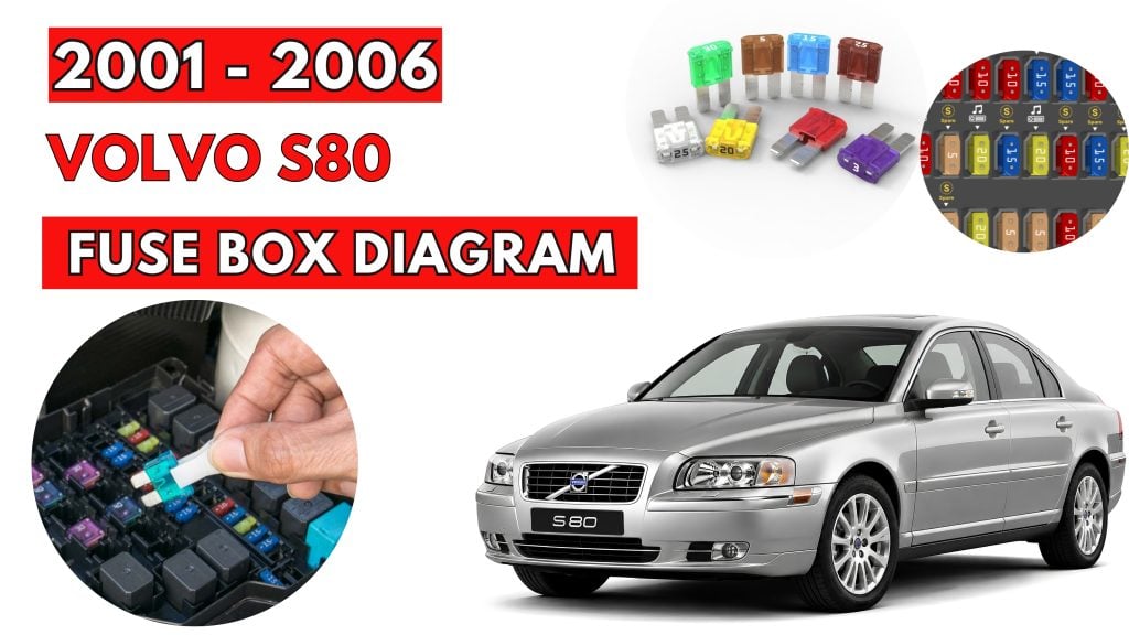 Volvo-S80-2001-2006-Fuse-Box-Location-Diagrams