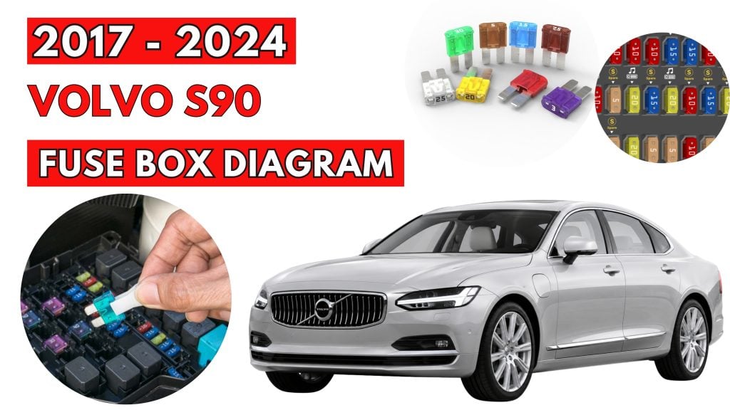 Volvo-S90-2017-2024-Fuse-Box-Location-Diagrams