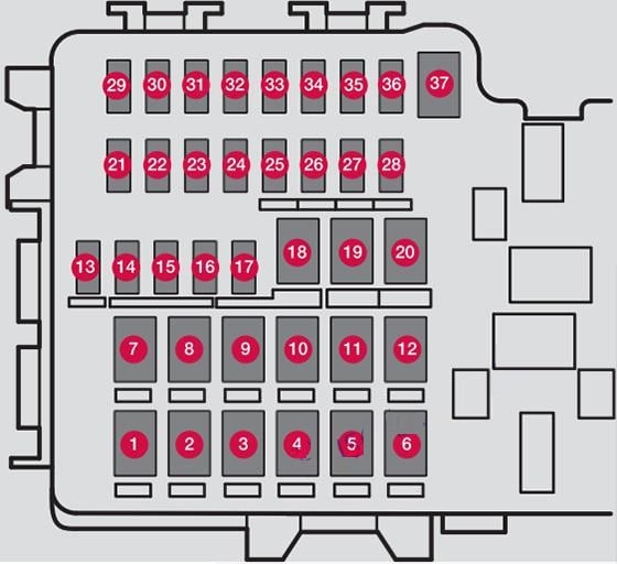 Volvo-S90-2017-2024-Luggage-Compartment-Fuse-Box-Diagram