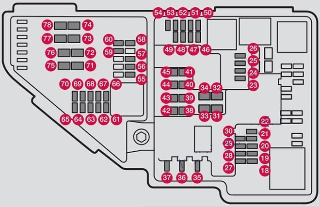 Volvo-S90-2017-Engine-Compartment-Fuse-Box-Diagram