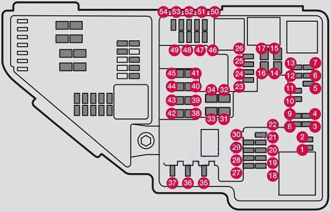 Volvo-S90-2018-2024-Engine-Compartment-Fuse-Box-Diagram