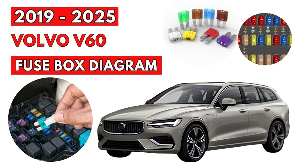 Volvo-V60-2019-2025-Fuse-Box-Location-Diagrams