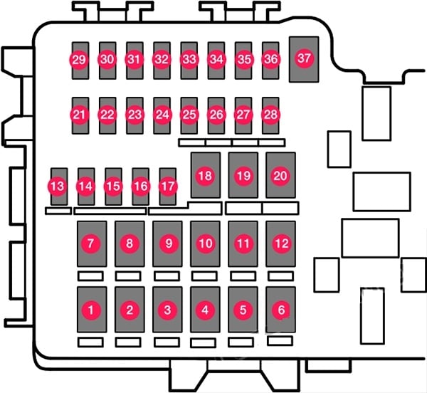 Volvo-V60-2019-2025-Luggage-Compartment-Fuse-Box-Diagram