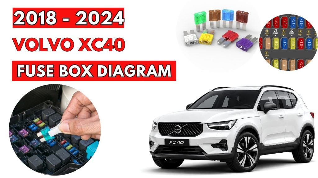 Volvo-XC40-2018-2024-Fuse-Box-Location-Diagrams