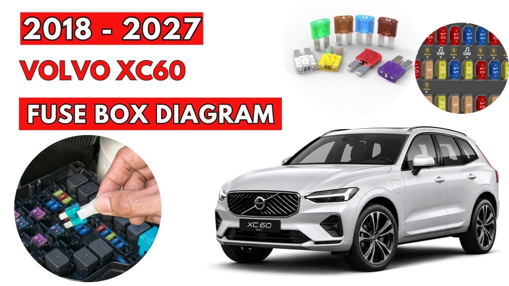 Volvo-XC60-2018-2027-Fuse-Box-Location-Diagrams