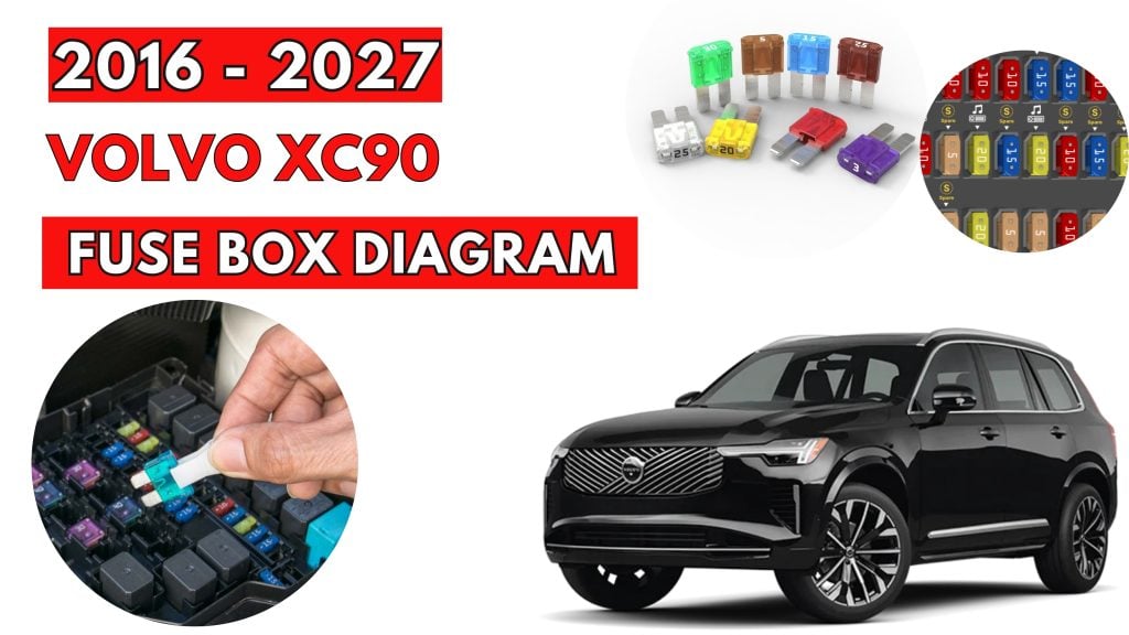 Volvo-XC90-2016-2027-Fuse-Box-Location-Diagrams