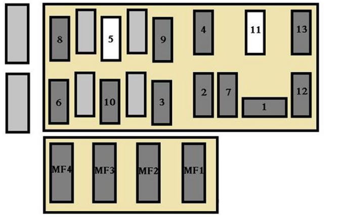 engine-compartment-2004-2006