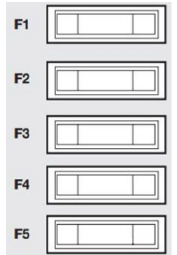 passenger-compartment-on-battery-Additional-fusebox