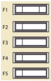 platform-cab-fuses-Diagram