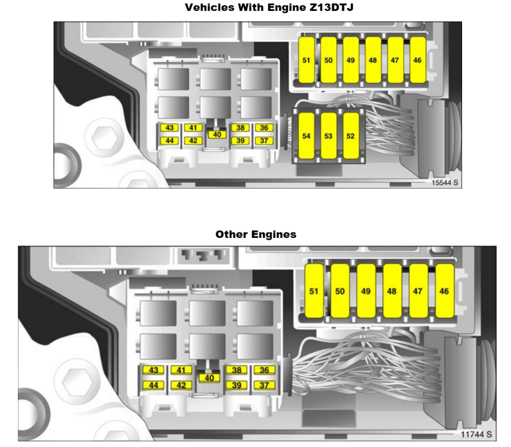 vehicles-with-engine-Z13DTJ-2-1-1024x896